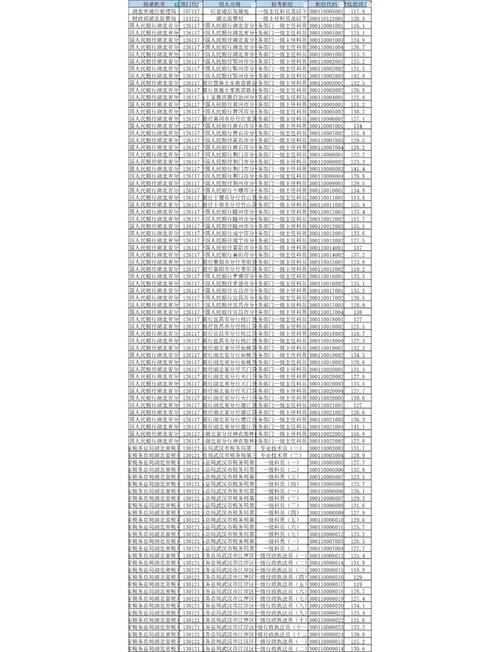 2025年国考成绩排名-图1 2025年国考成绩排名-图1