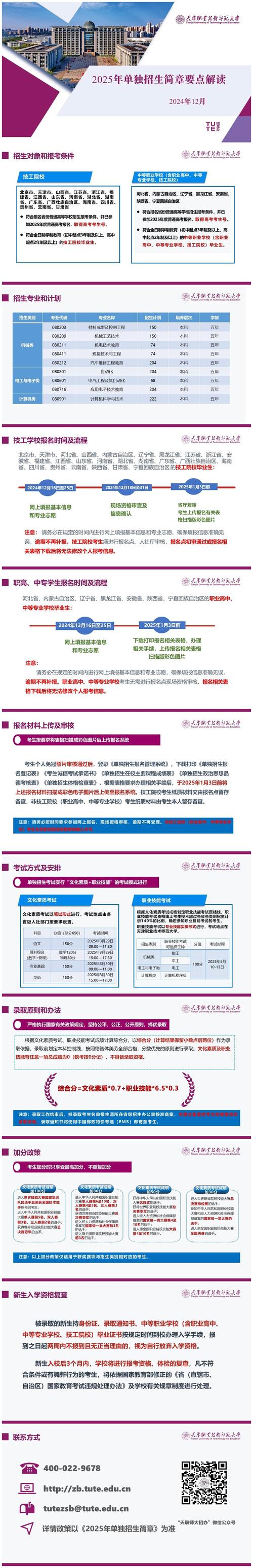 2025国考招考简章何时发布?有哪些新变化?-图1 2025国考招考简章何时发布?有哪些新变化?-图1