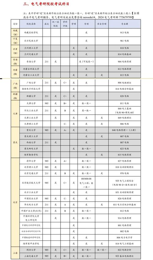 国考科考什么？30字内疑问标题-图2