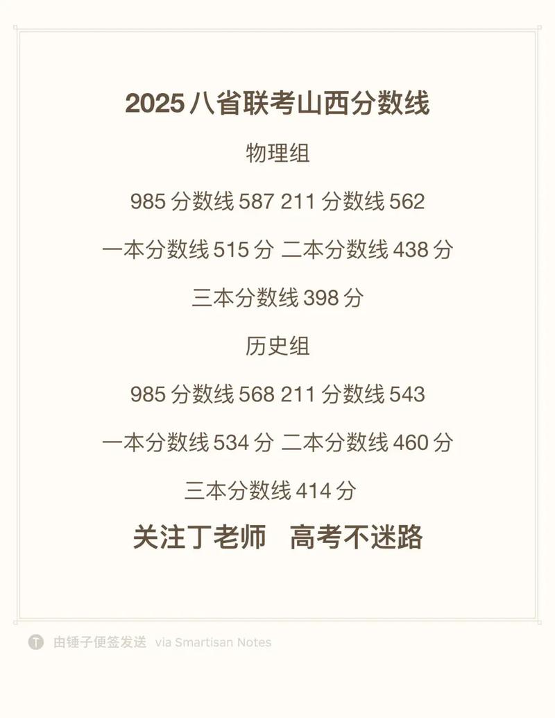 国考2025山西有何新变化？-图2