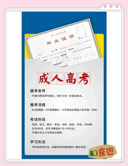 函授大专能考国考吗？条件限制有哪些？-图2