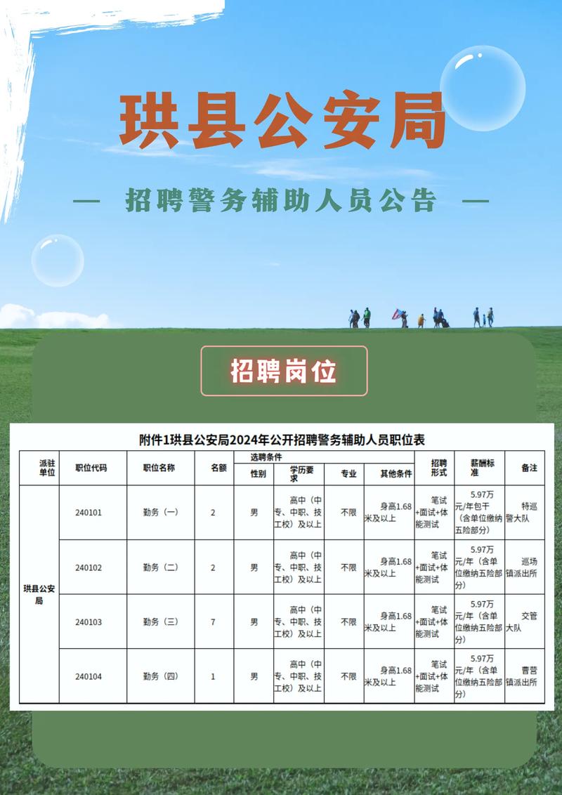 国考公安招聘考什么？入警门槛有多高？-图1