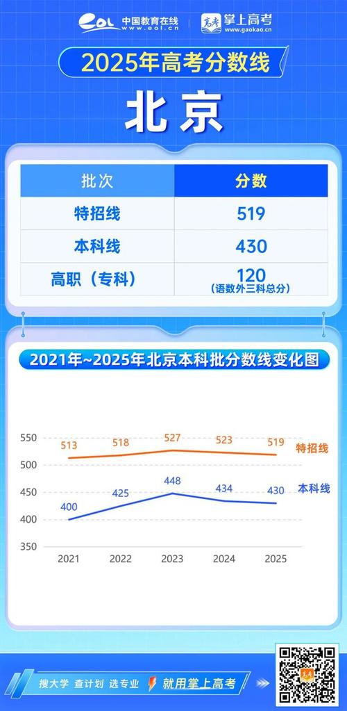 2025国考高分如何炼成?-图2 2025国考高分如何炼成?-图2