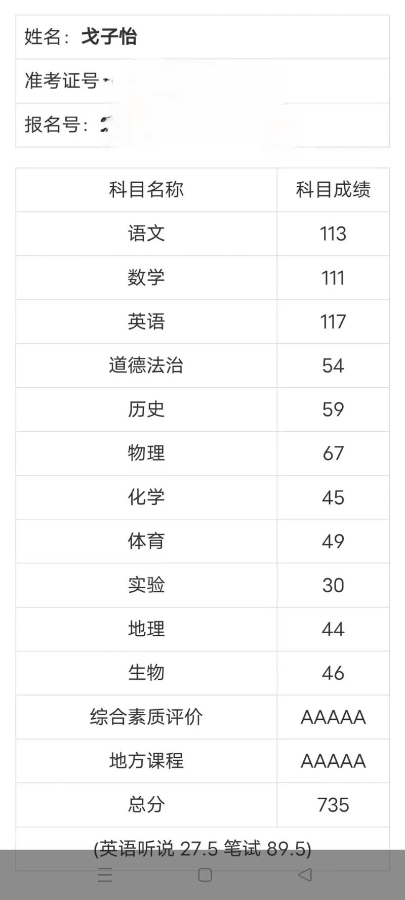 国考最高几分？状元成绩究竟有多高？-图2