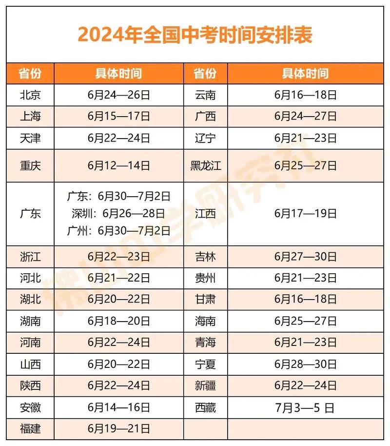 2818国考具体时间何时公布？-图2
