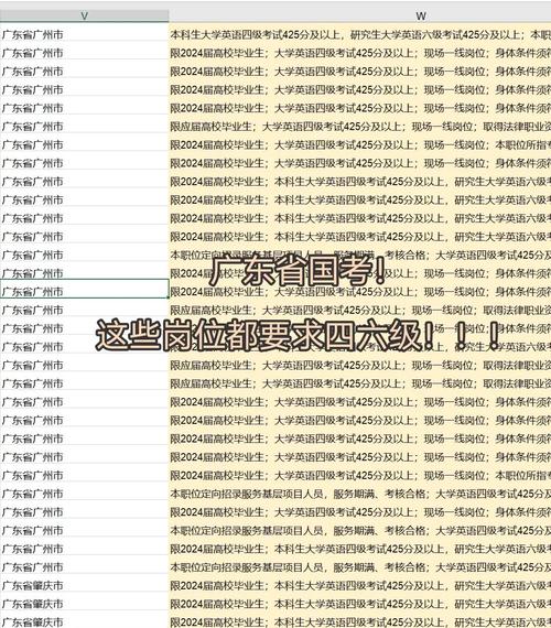 国考山东生源考广东-图2