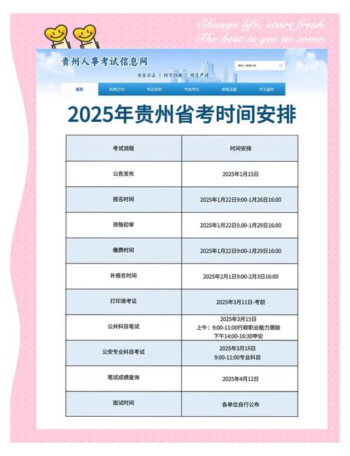 贵州国考公务员考试何时举行？-图2