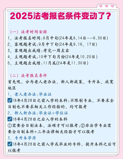 2025国考何时报名？有哪些新变化？-图3