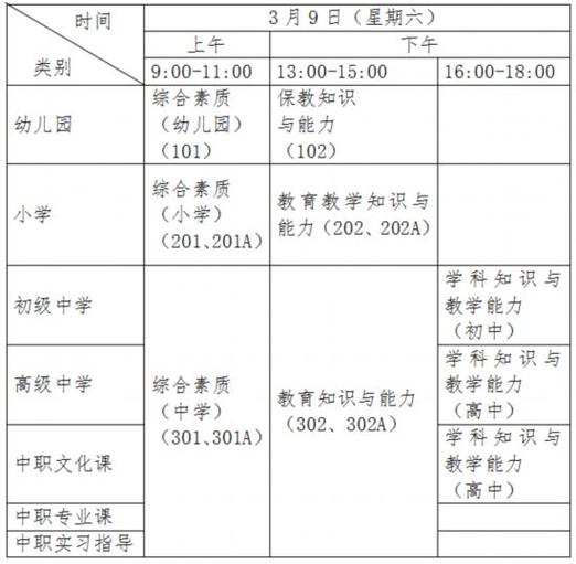 中小学教师资格证国考是什么？-图1