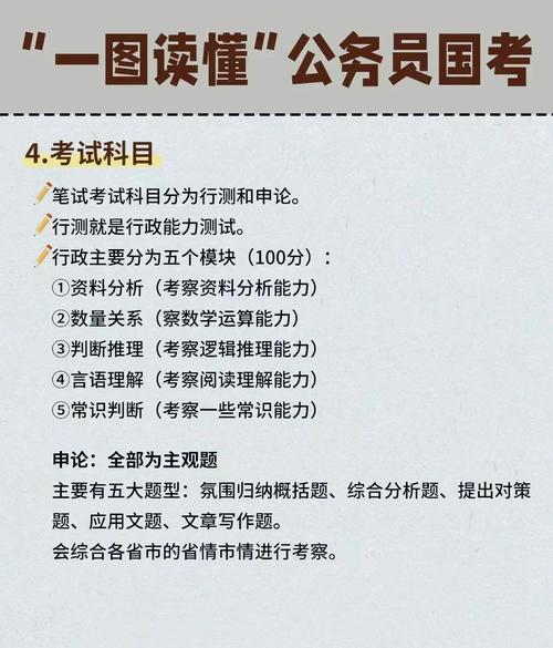 公务员国考该如何高效准备？-图1