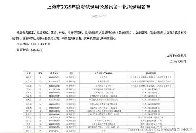2025国考上海有何新变化？-图2