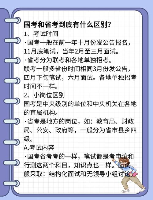 国考与省考，哪个更容易上岸？-图3