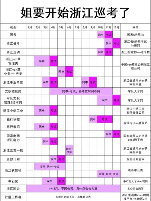 浙江2025国考有哪些变化？-图1