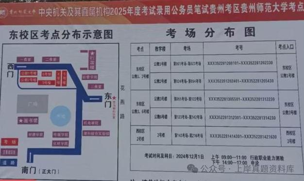 贵州2025国考-图2