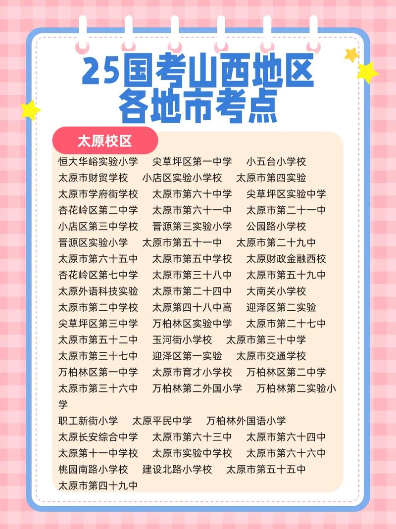 省考国考省市级有何区别？-图1