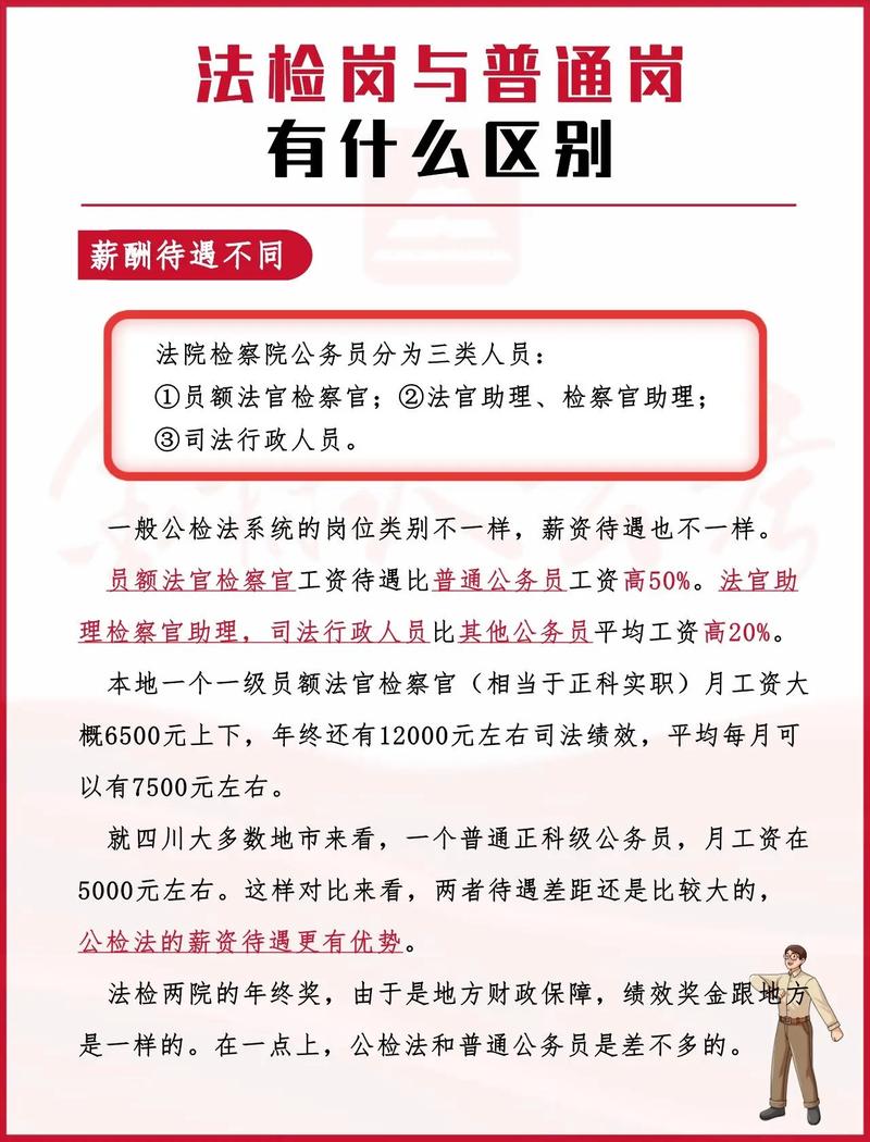 公检法和国考有何区别？招录流程一样吗？-图1