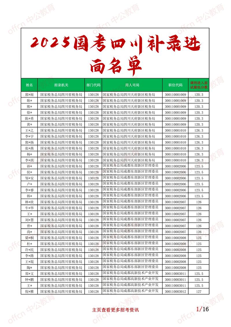 2025国考长航招录政策有何新变化？-图1