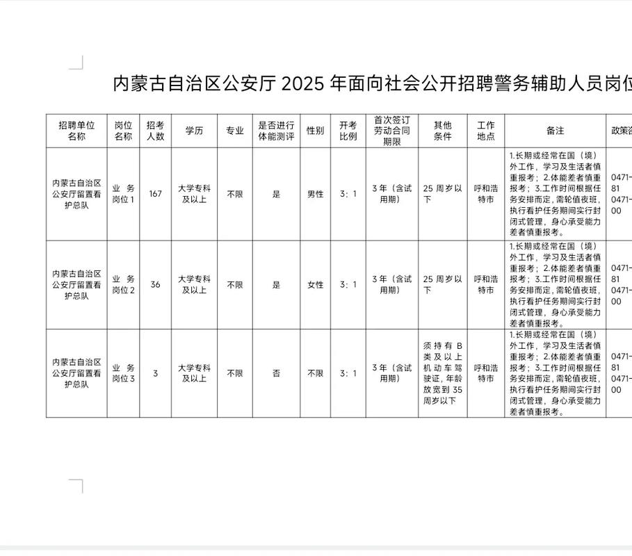 2025内蒙国考何时报名？有何新变化？-图1