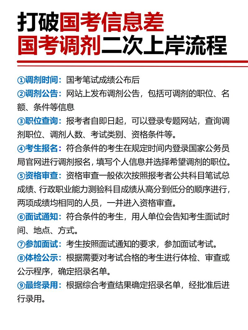 国考调剂，专业是硬性门槛吗？-图3