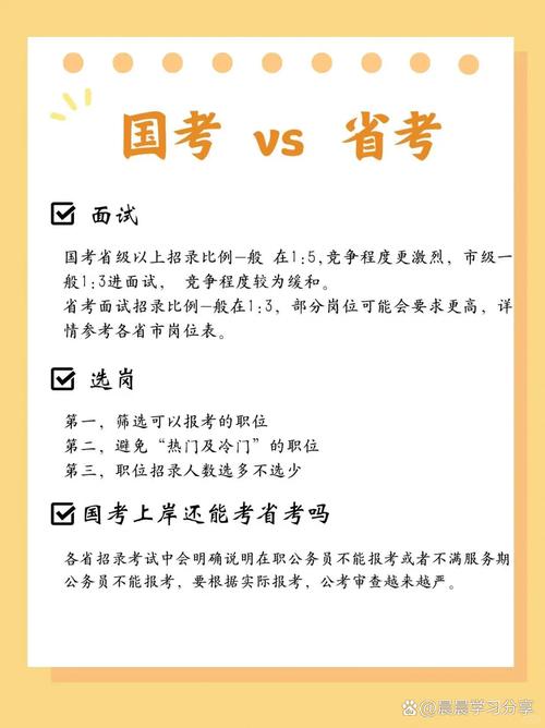 差异大吗？-图2