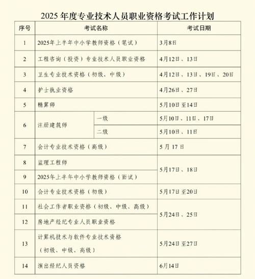 2025广西国考职位表何时发布？-图3