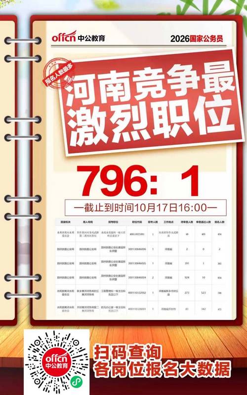 国考热搜为何持续霸榜？-图1