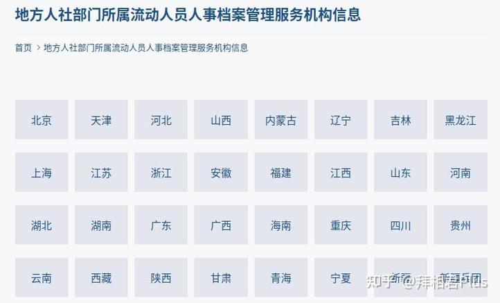 国考人事档案应存何处?-图1 国考人事档案应存何处?-图1