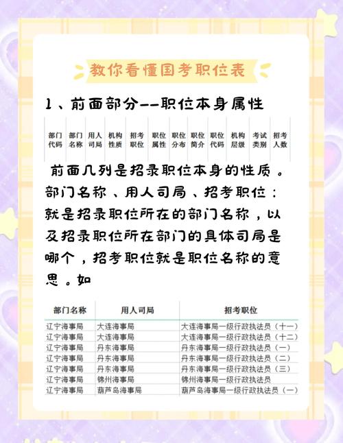 国考职位华图有何独特优势？-图3