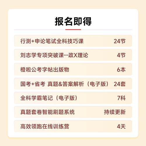 国考省考课程如何选?-图1 国考省考课程如何选?-图1