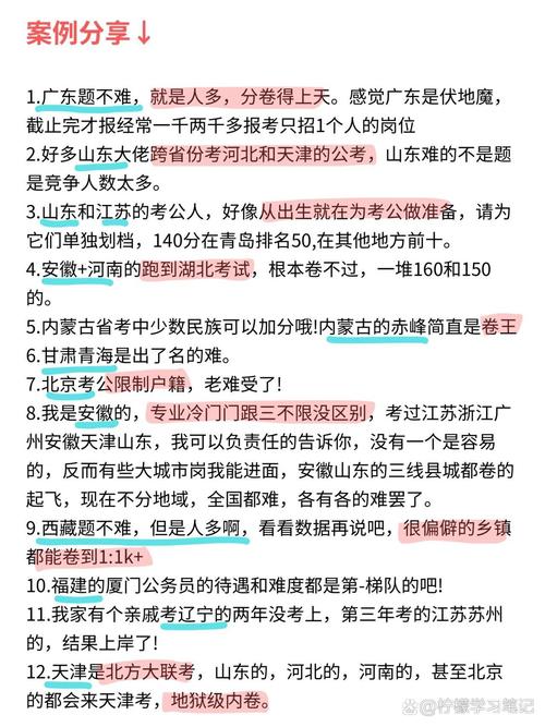 国考省考难度差异究竟谁更难？-图2