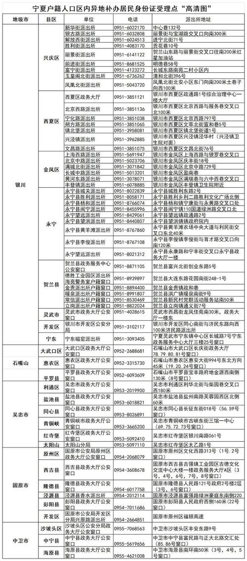 国考身份证丢了怎么办？-图2