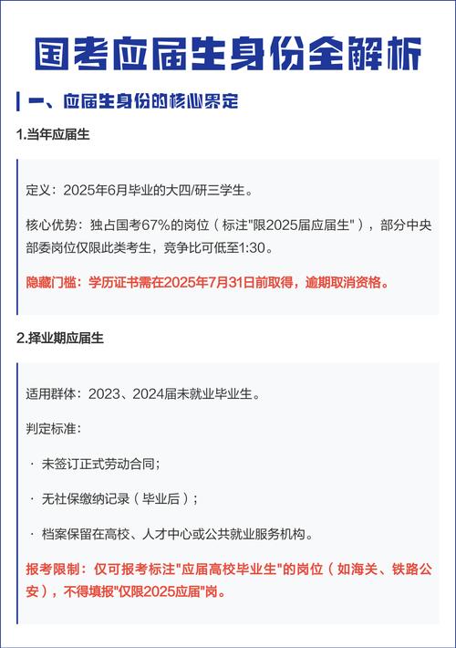 非应届生国考，报考资格与流程如何？-图3