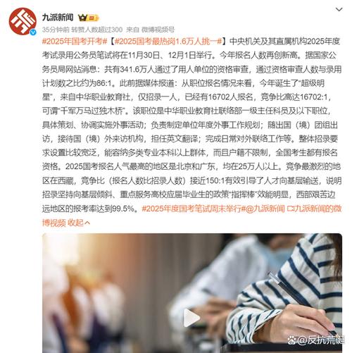 国考最热岗为何竞争如此激烈?-图1 国考最热岗为何竞争如此激烈?-图1