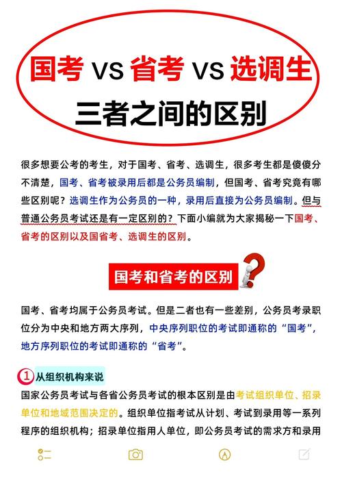国考面试考点都在省会城市吗？-图1