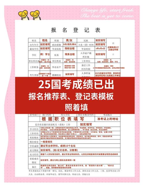 国考网上报名需准备哪些材料？-图3