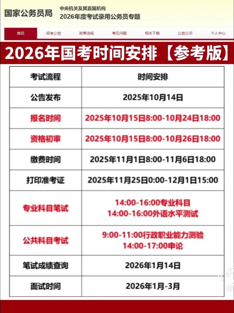 国考26进面分数线是多少？-图3