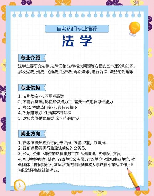 国考法学岗竞争激烈吗？备考重点是什么？-图2