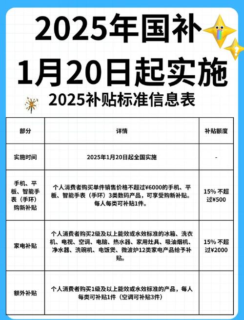 2025国考补充招录何时开始？-图3