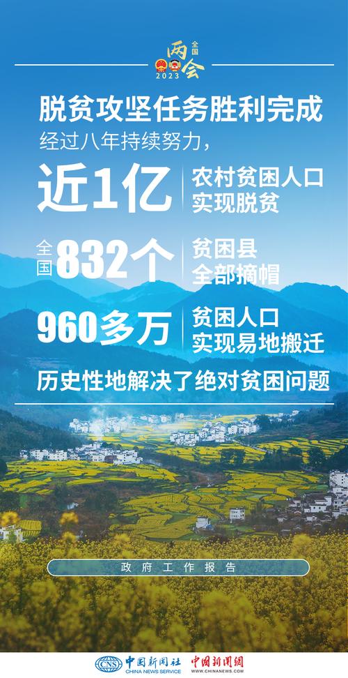 国考助力脱贫，成效如何？-图2