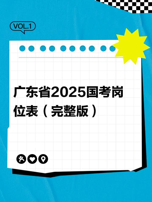 2025国考网盘资源哪里找？-图2