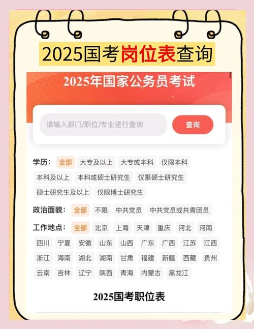 2025国考职位有何新变化？-图3