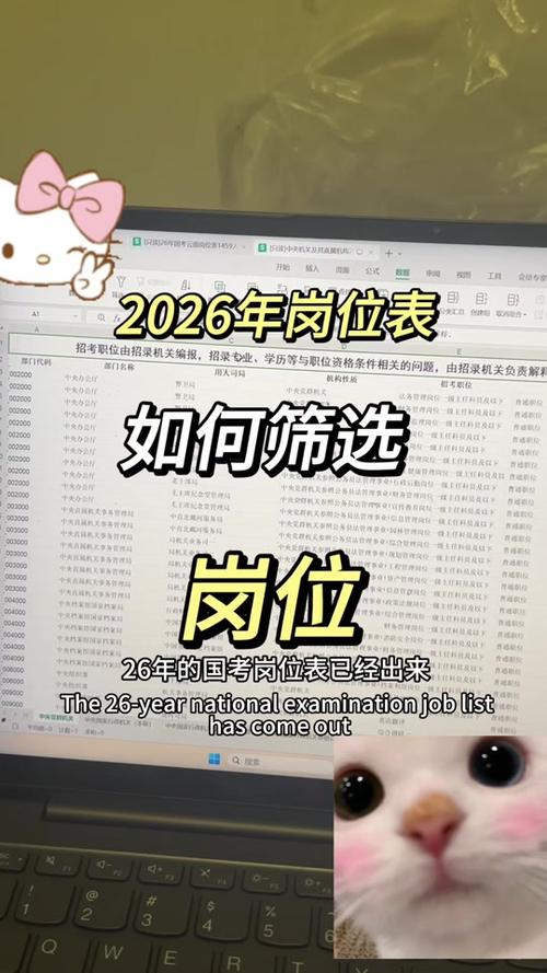 2025国考职位有何新变化？-图2