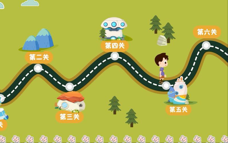 国考闯关游戏,如何通关拿offer?-图1 国考闯关游戏,如何通关拿offer?-图1