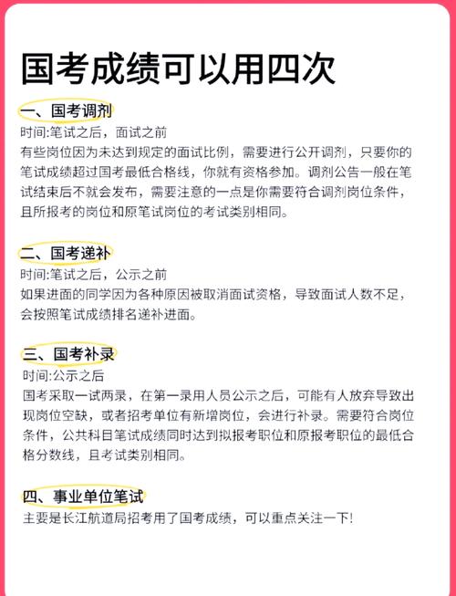 国考补录成绩何时出?查入口在哪?-图3 国考补录成绩何时出?查入口在哪?-图3