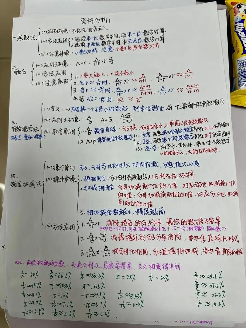 国考资料分析时间如何高效分配？-图3