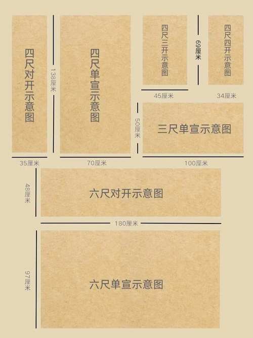 国考尺寸指什么？有何深层含义？-图2