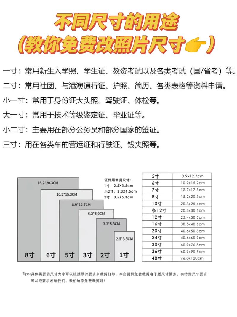 国考尺寸指什么？有何深层含义？-图3