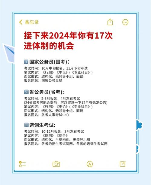 国考福建厦门岗位竞争有多激烈?-图2 国考福建厦门岗位竞争有多激烈?-图2