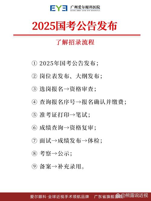 近视可以考国考吗-图2 近视可以考国考吗-图2