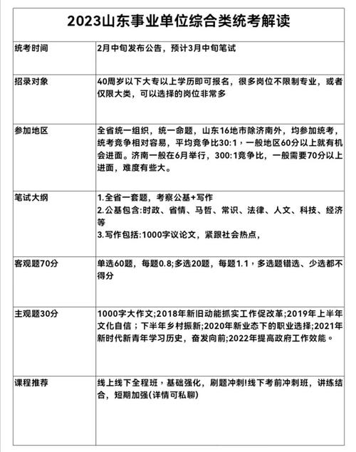 要点有哪些核心内容？-图1